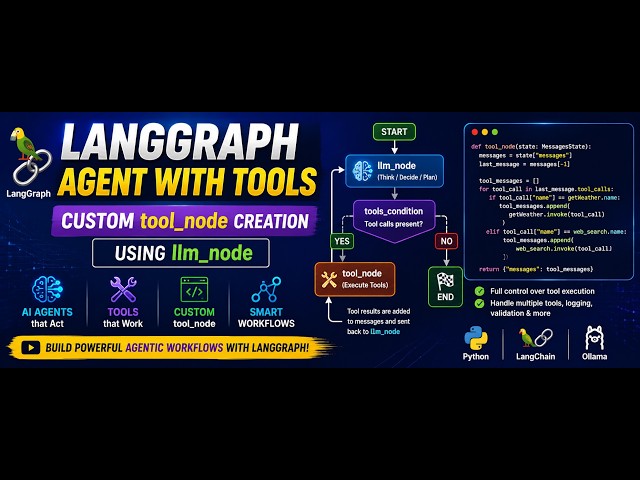 12. LangGraph Agents with Tools: Build a Custom ToolNode from Scratch (Step-by-Step) #llm #langgraph
