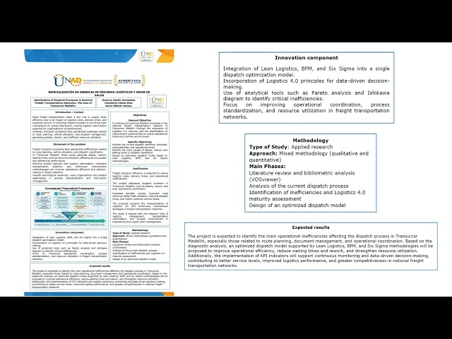 Optimization of Dispatch Processes in National Freight Transportation Networks: Transurcar Medellin