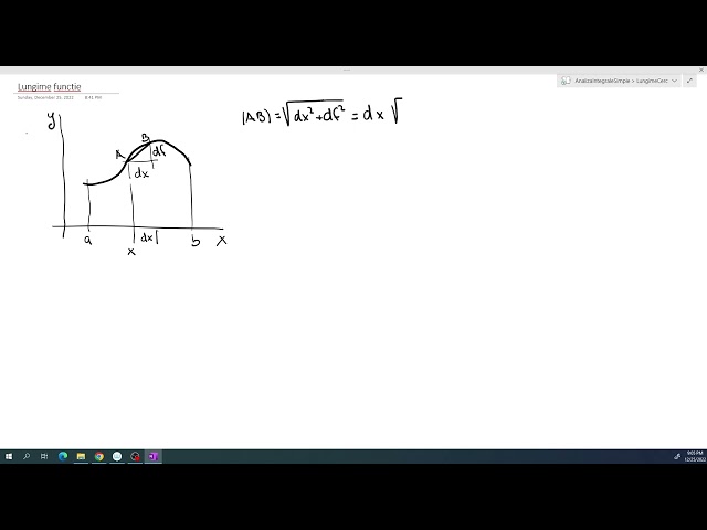 Length of function in Cartesian coordinates
