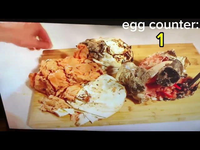 How to basic Tomorrow: 2026 Egg Count