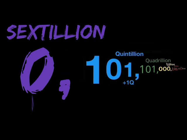 Binary Numbers 0 to 1Dc with sounds 7/10