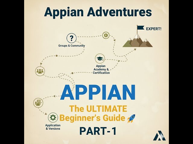 Appian Adventures: The ULTIMATE Beginner's Guide (Part 1) #day1