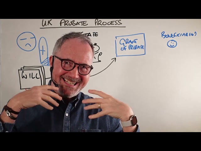 The UK Probate Process