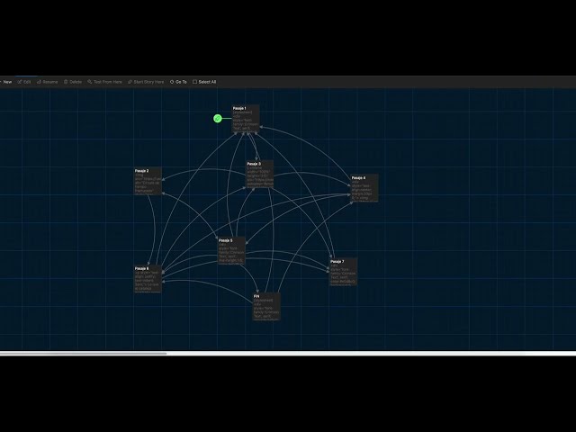 Multimedia experimental virtual