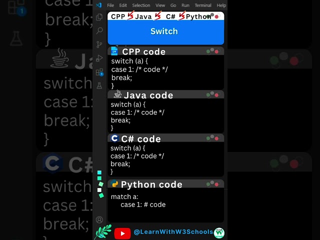 Compare 4 Major Coding Languages  to see How they use Switch? #coding #programming