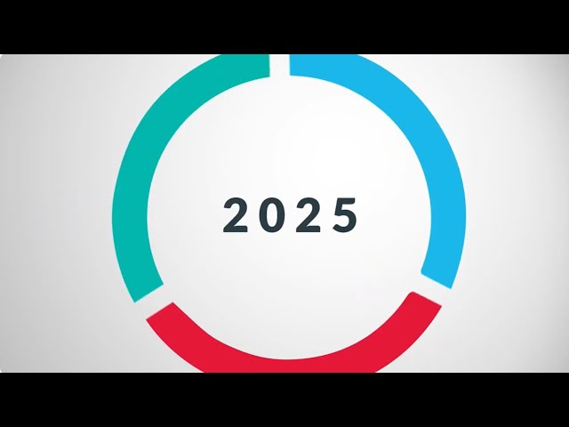 A look back at HOSPA's 2025!