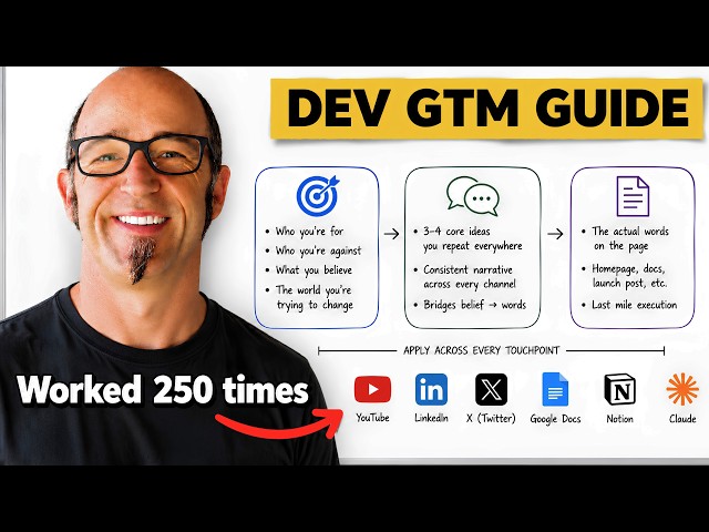 The Only Developer Marketing Strategy I Use After Scaling 250 Companies