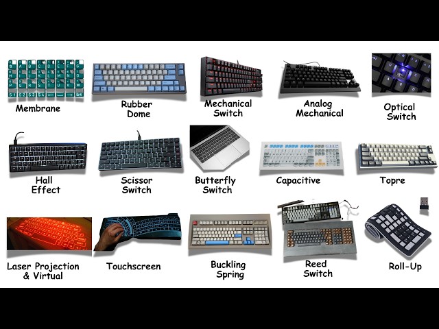 Every Keyboard Technology Explained in 11 Minutes