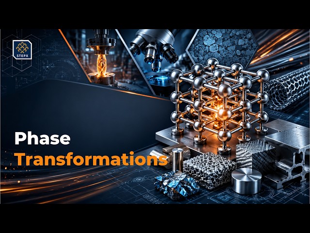 Phase Transformations Explained | Nucleation, Growth Kinetics & Materials Science Engineering