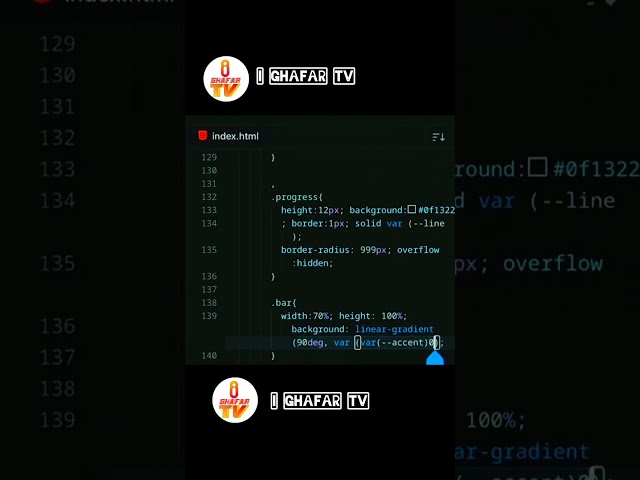 کد نویسی ساده برای یک لیست مشخصات فردی.  HTML coding Simple coding for a personal profile list