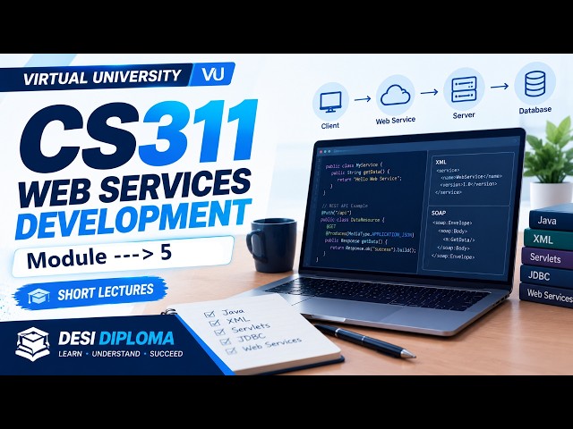 CS311 Short Lectures | Module 5 | Introduction to Web Services Development