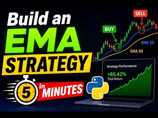 EMA Backtesting in Python | Build & Test a Profitable Trading Strategy (Step-by-Step)