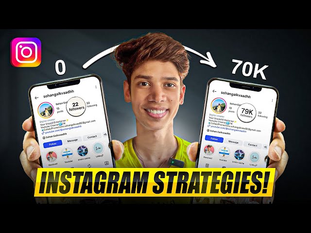 This is how i gained 70k followers in 2025🫶🏻 | 2026 New Stratergy reveal💪🏻