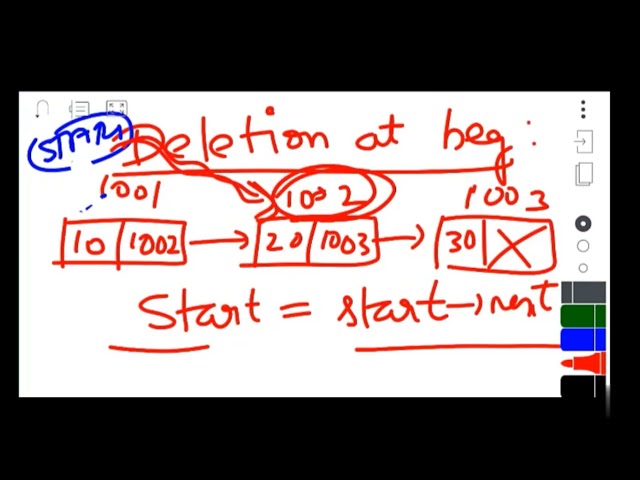 39  Deletion at the beginning   Algorithm