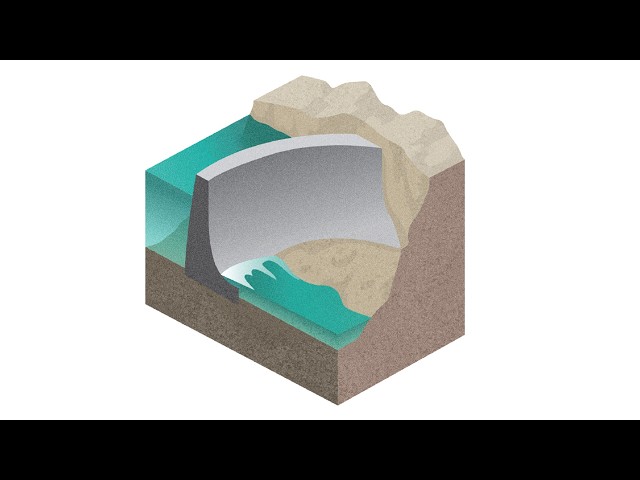 Why Are There No Short Arch Dams?