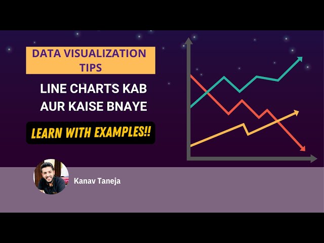 Mastering Visual Analytics: Exploring Line Charts in Tableau | Microsoft certified institute!