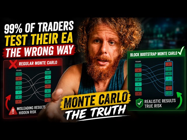 99% of Traders Are Testing Their EA Wrong (Monte Carlo Block Bootstrap Explained)