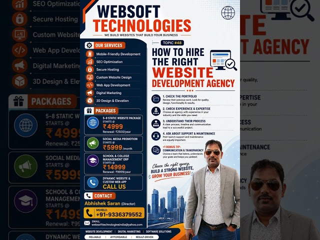 How to Hire the Right Website Development Agency | Web Design, Development & Digital Marketing