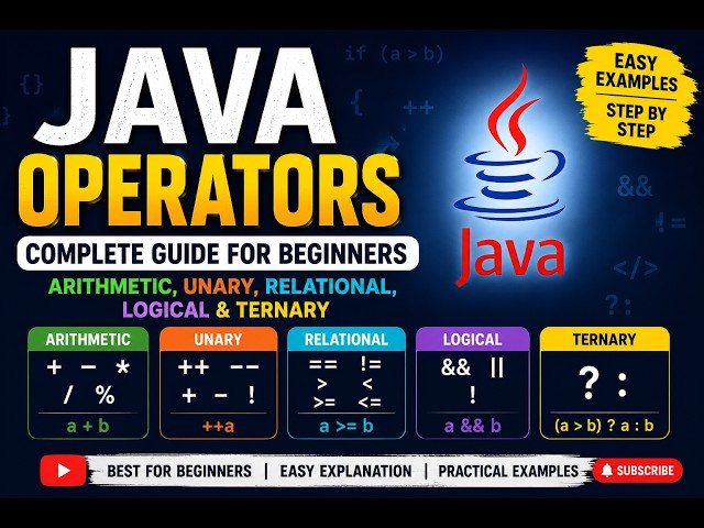 Java Operators Full Tutorial | Learn All Operators with Examples