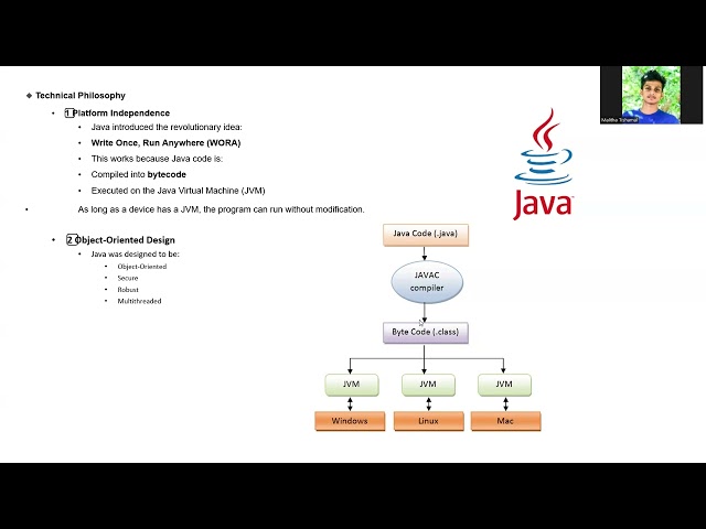 Java How It Works?  Code → Bytecode → JVM Explained (Sinhala)