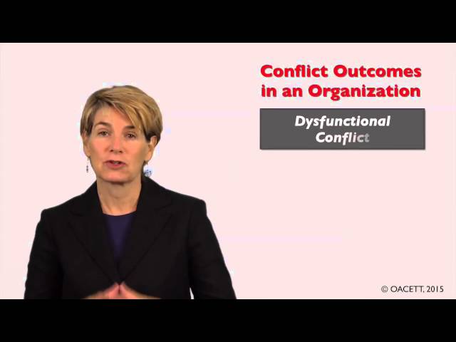 Understanding Conflict Resolution