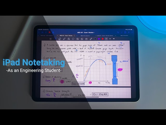 How I Take Notes on my iPad as a College Engineering Student (2021)