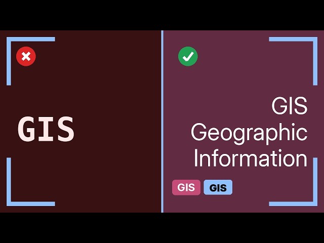 GIS: Arcgis javascript tutorials help