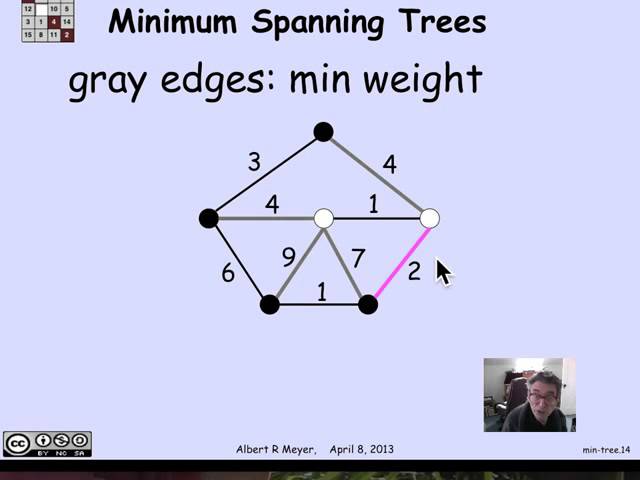 2.10.5 Spanning Trees: Video
