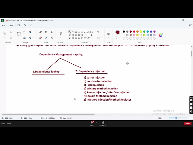 Core Spring Tutorials