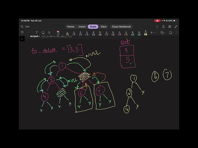 LeetCode 1110. Delete Nodes And Return Forest | Rust Solution Explained