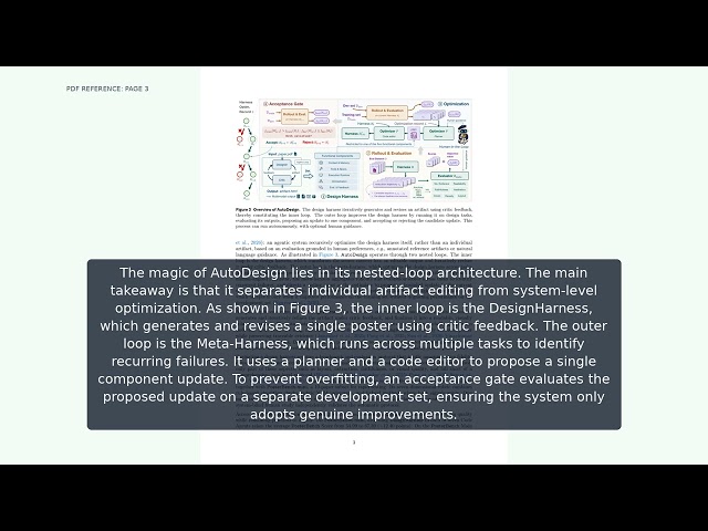 AutoDesign: Meta-Harness Optimization for Long-Horizon Agentic Design 2026-08-14
