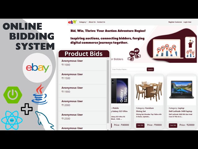 Online Bidding System Project using Spring Boot, React Js & MySQL | Online Auction System Project