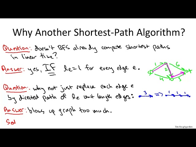 Dijkstra's shortest Path Algorithm