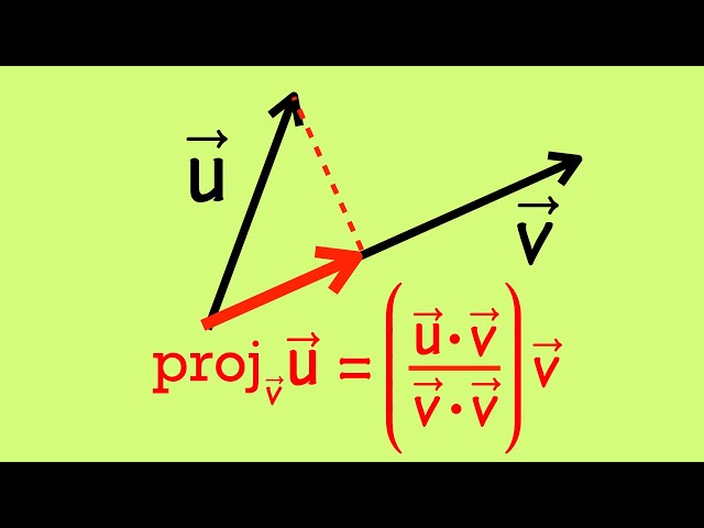 Vector projection of u onto v (introduction & example)