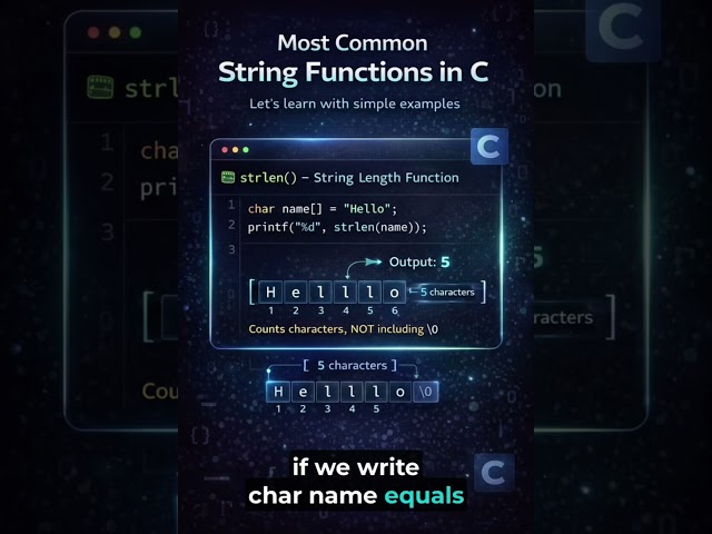 String functions in c language | C Programming Tutorial #shorts  #shortvideo #viral #short #tranding