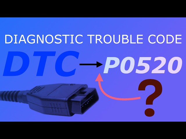 The Structure Of Diagnostic Trouble Codes (DTC)