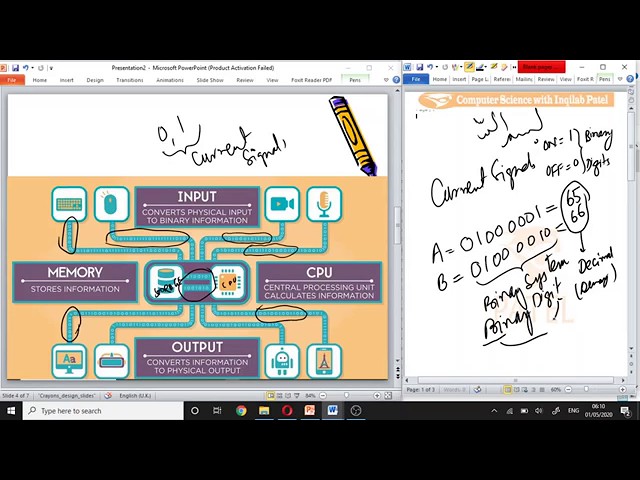 Why do we use binary numbers?  O Level & IGCSE Computer Science by Inqilab Patel