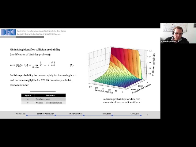 Track 16: Security Testing & Continuous Vulnerability Assessment