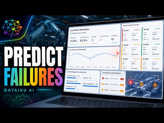 AI-Powered Predictive Maintenance for Manufacturing using Dataiku
