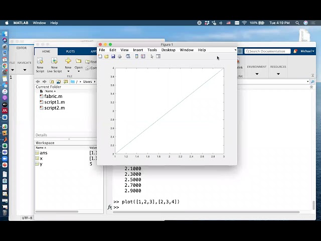 MATLAB Workshop Part 2/3 - Functions, Plotting