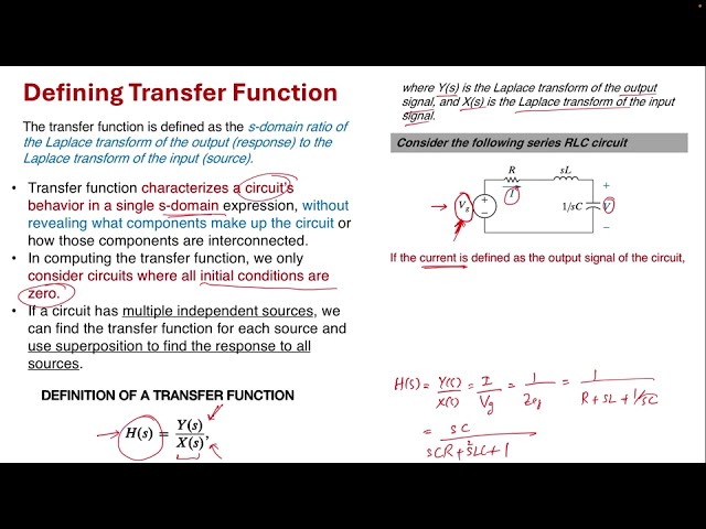 Lecture_15C: The Transfer Function and Circuit Problem
