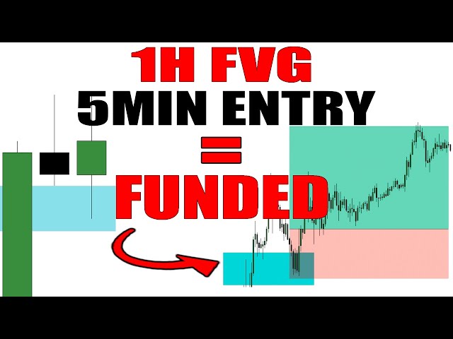 1H FVG With 5min Entry STRATEGY To Get Funded
