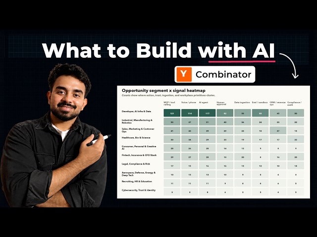 I analyzed 373 AI startups selected by Y Combinator in 2026 (Build these with AI)