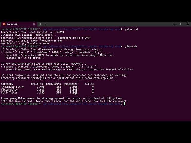 Day 76: Java 21 Virtual Threads + Full Jitter Backoff: Build a Thundering Herd Reconnect