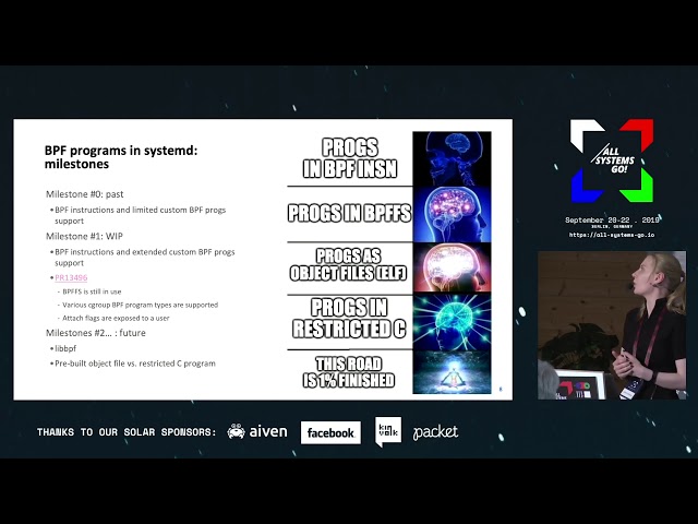 Custom cgroup-bpf programs in systemd