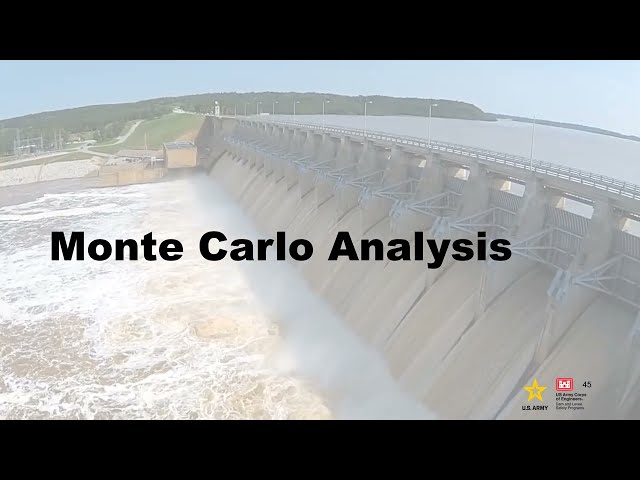 DLS105 M4 - Monte Carlo Analysis