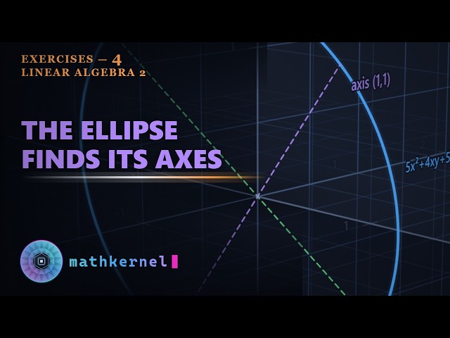 Every Symmetric Matrix Is a Rotated Stretch | Exercises 4 · Linear Algebra 2