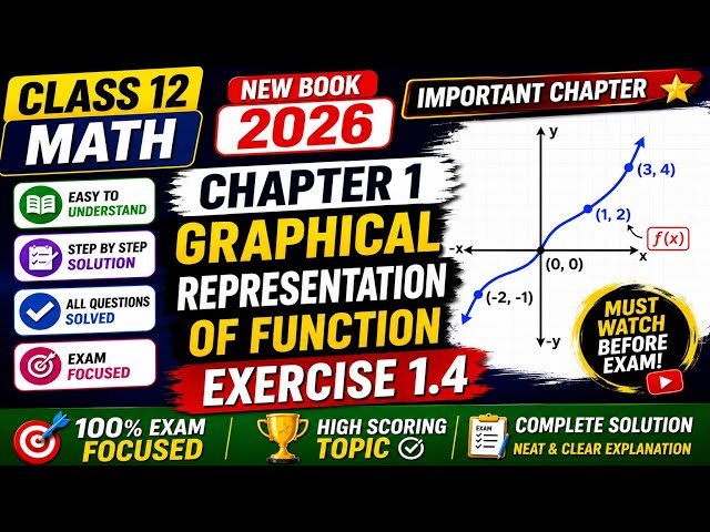 Exercise 1.4 Class 12 Math New Book 2026| Unit 1 Functions|Easy & Fast Solution@LSMathAndExamSuccess