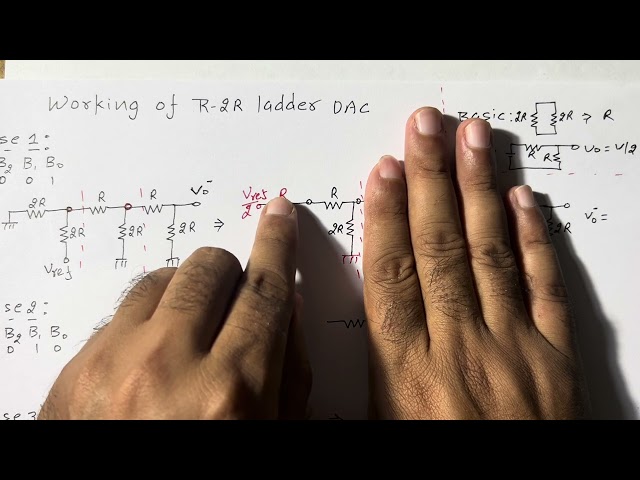 STLD | Lec-126 | Working Concept of 3 Bits R 2R Ladder DAC | R K Classes | Join Telegram for PDF
