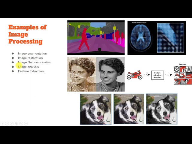 Computer Vision | Image Processing with Python | Lecture 1.1 | Lecture in Hindi | Lecture in Urdu